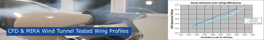 Lotus Carbon Fibre Interior Products & Accessories | Reverie Ltd